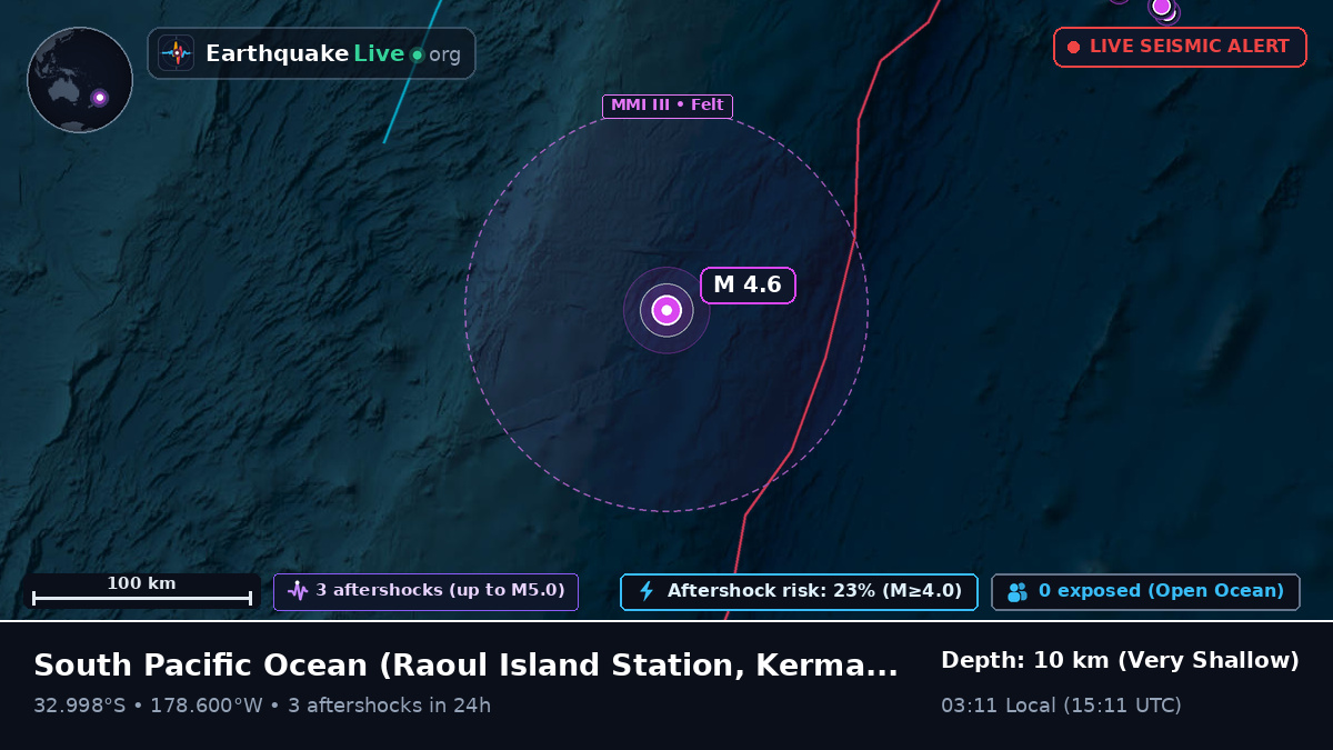 South Pacific Ocean (Kermadec Islands)