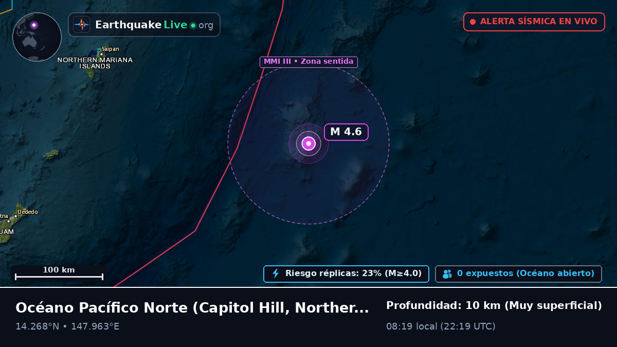 Océano Pacífico Norte (Northern Mariana Islands)