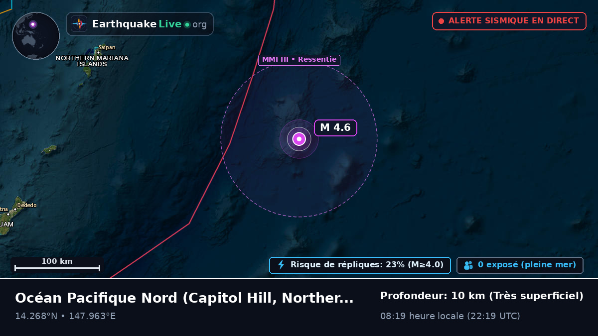 Océan Pacifique Nord (Northern Mariana Islands)