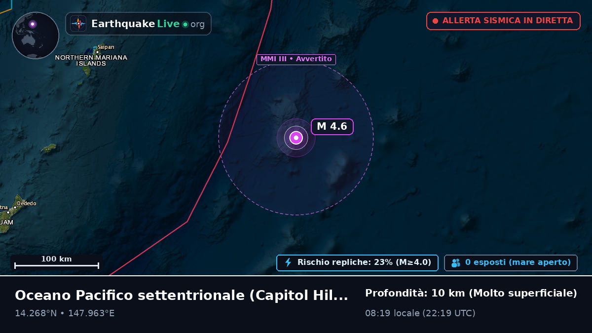 Oceano Pacifico settentrionale (Northern Mariana Islands)