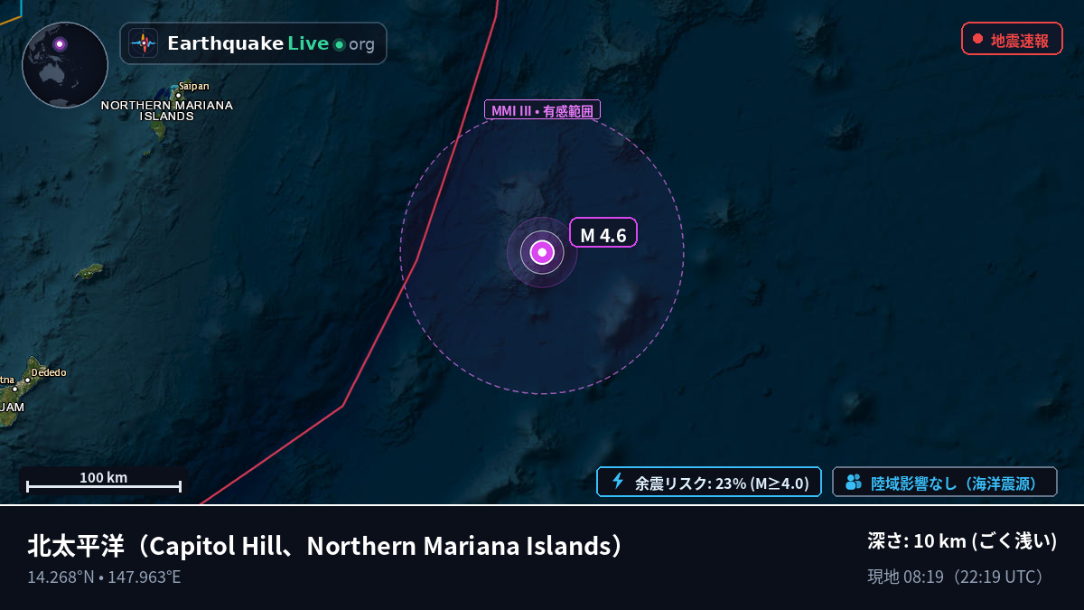 北太平洋 (Northern Mariana Islands)