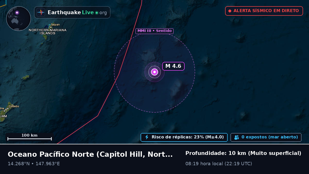 Oceano Pacífico Norte (Northern Mariana Islands)