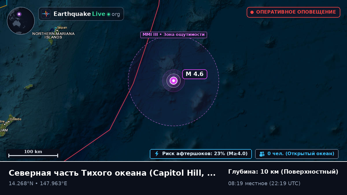 Северная часть Тихого океана (Northern Mariana Islands)
