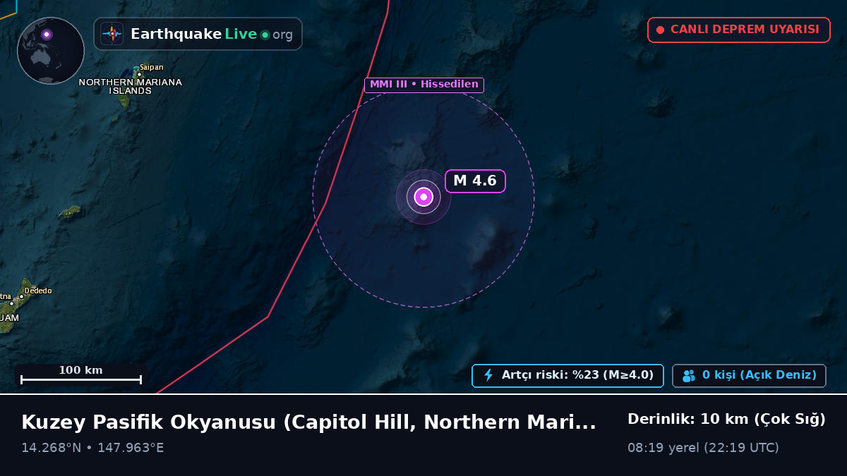 Kuzey Pasifik Okyanusu (Northern Mariana Islands)