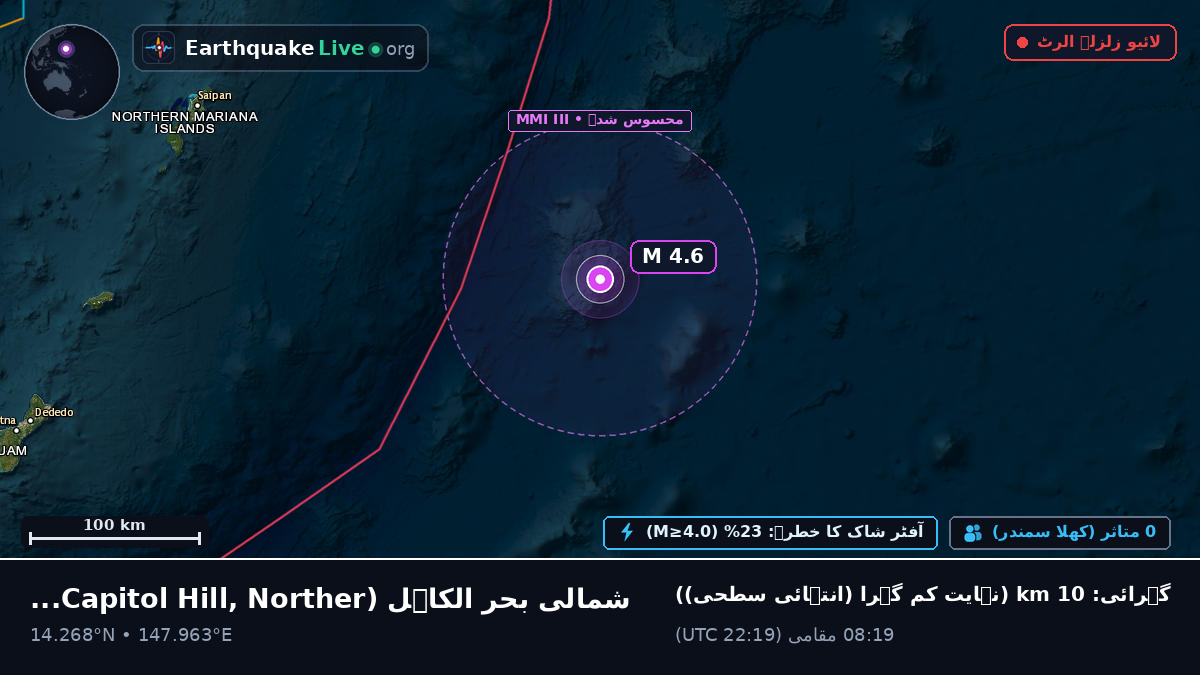 شمالی بحر الکاہل (Northern Mariana Islands)