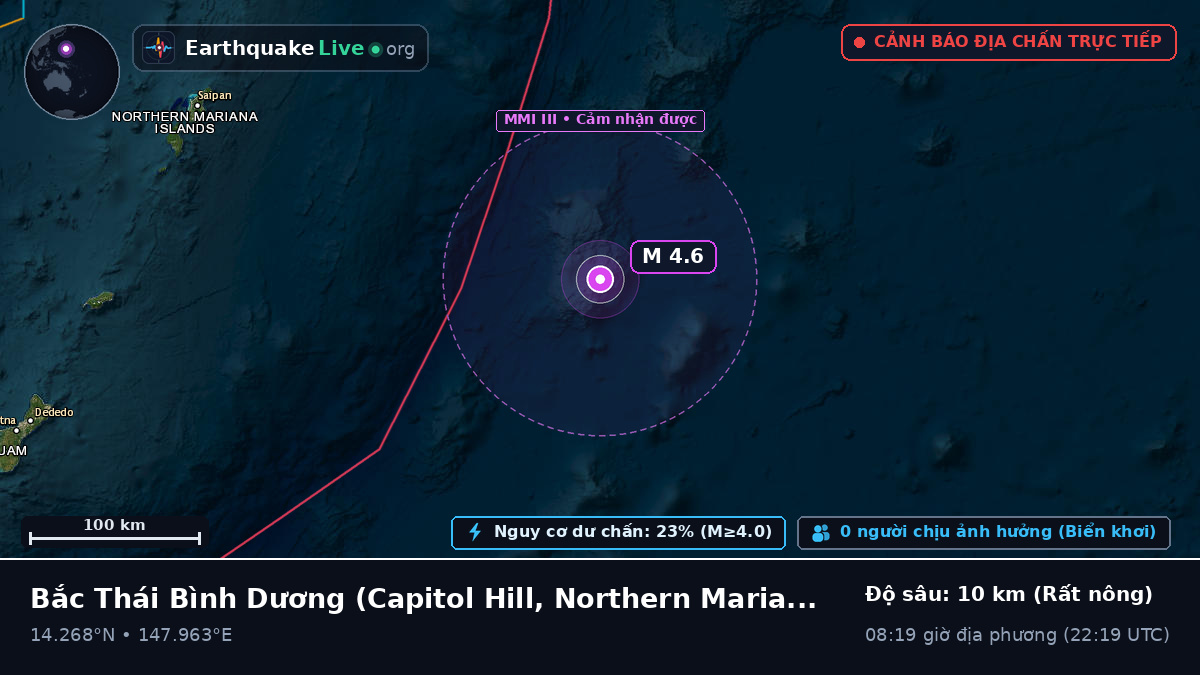 Bắc Thái Bình Dương (Northern Mariana Islands)
