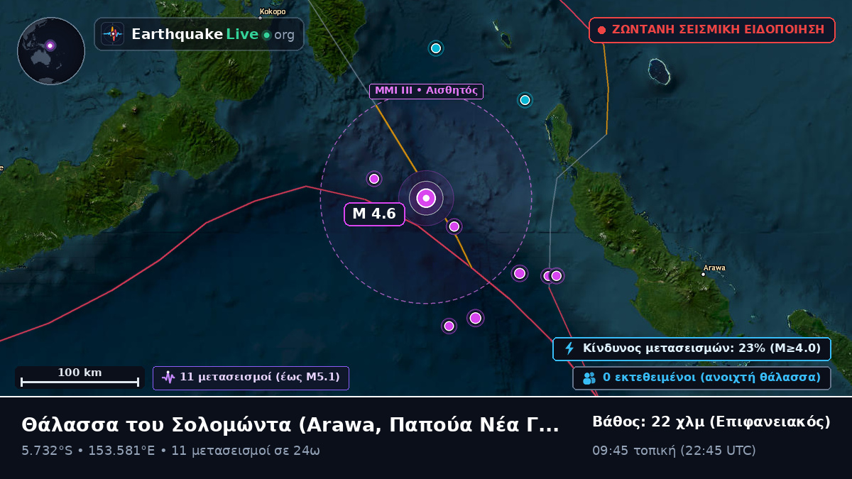 Θάλασσα του Σολομώντα (Παπούα Νέα Γουινέα)