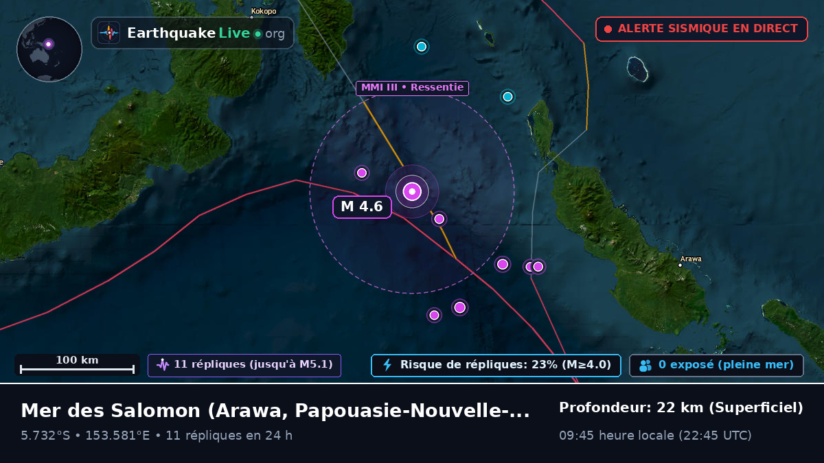 Mer des Salomon (Papouasie-Nouvelle-Guinée)