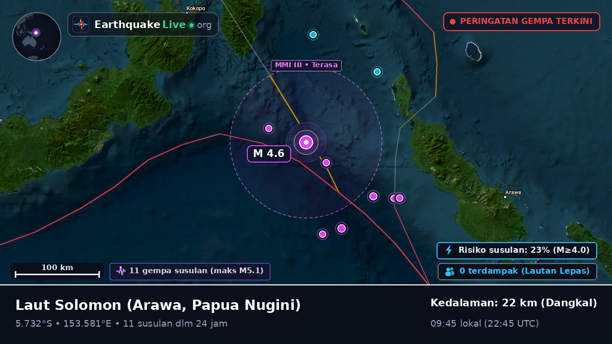 Laut Solomon (Papua Nugini)