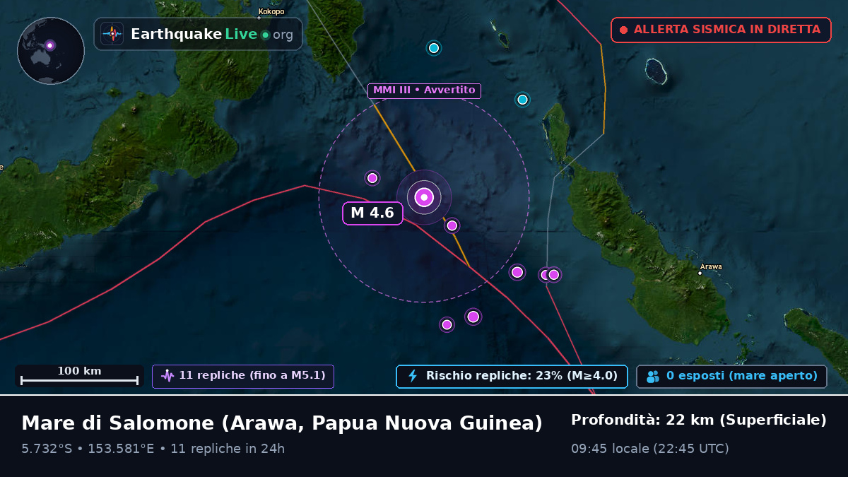Mare di Salomone (Papua Nuova Guinea)