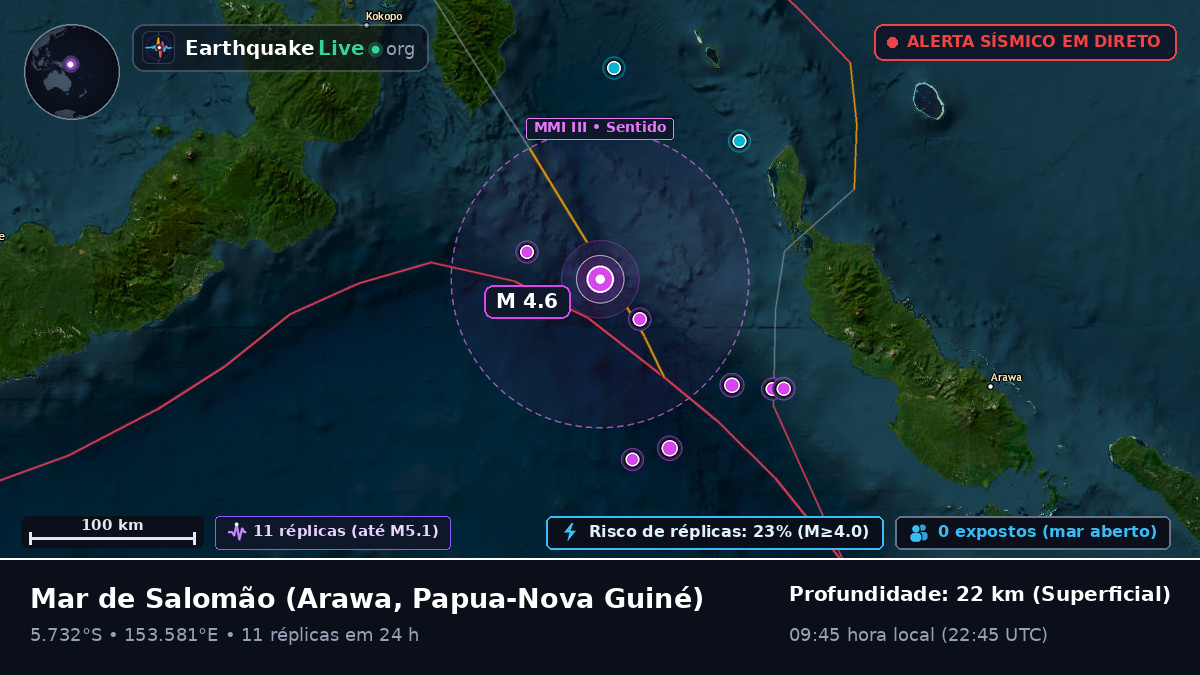 Mar de Salomão (Papua-Nova Guiné)