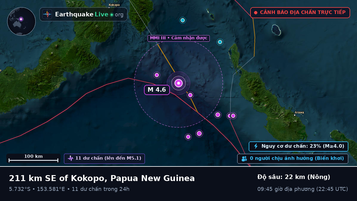 Biển Solomon (Papua New Guinea)
