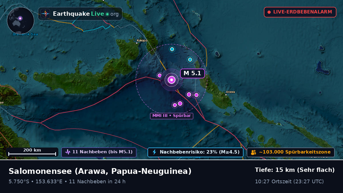 Salomonensee (Papua-Neuguinea)