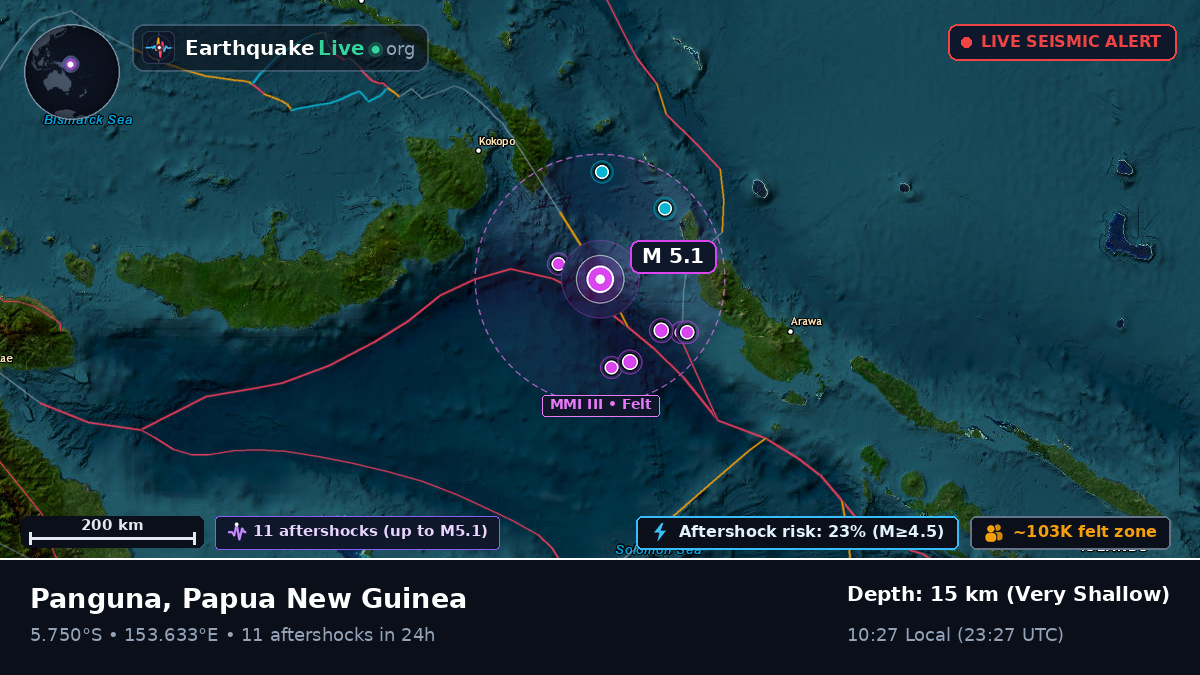 Solomon Sea (Papua New Guinea)