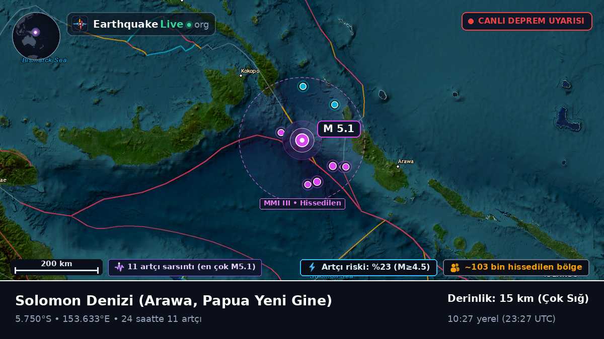 Solomon Denizi (Papua Yeni Gine)