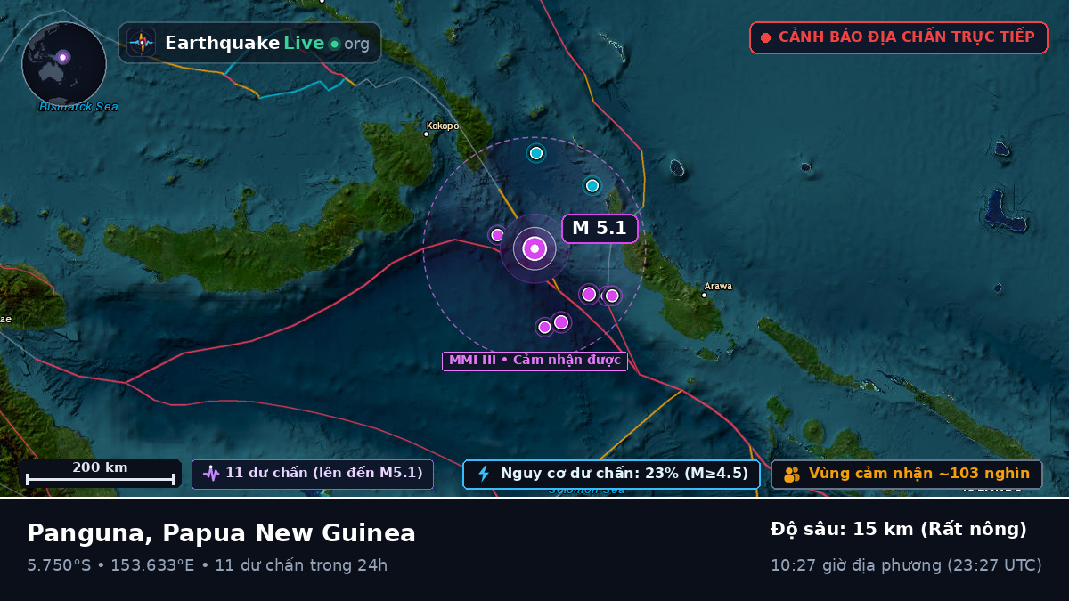 Biển Solomon (Papua New Guinea)