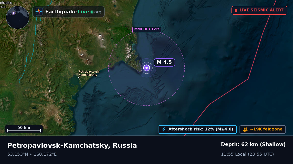 Kamchatka, Russia