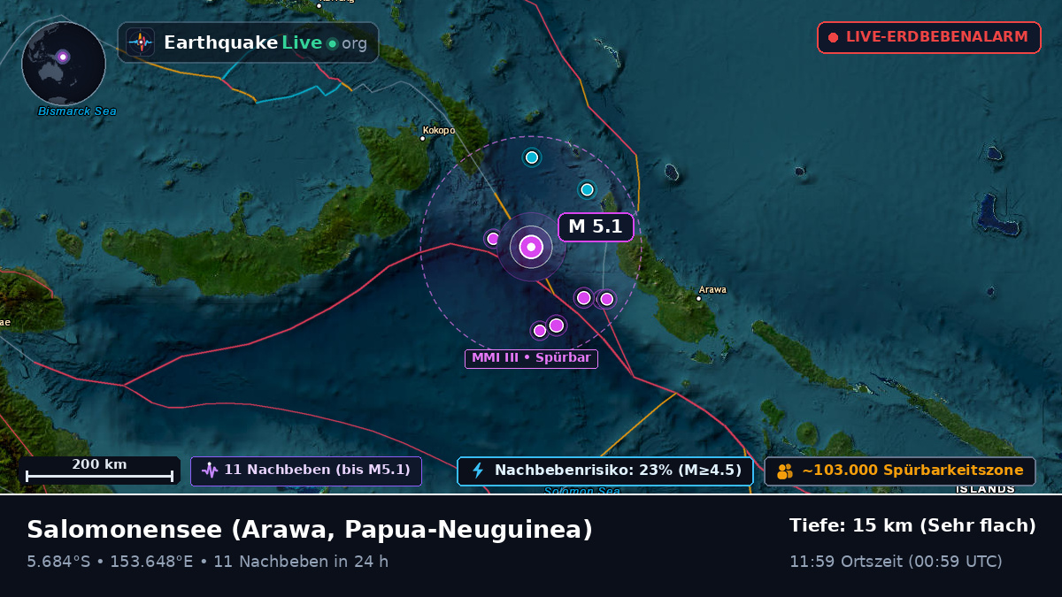 Salomonensee (Papua-Neuguinea)
