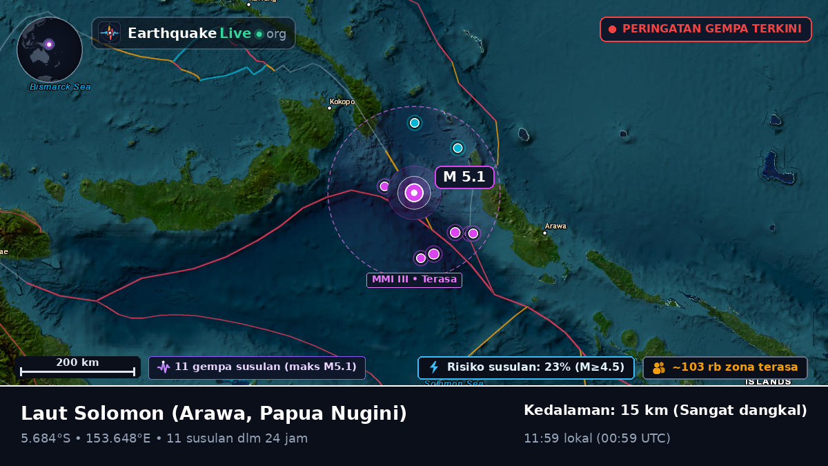 Laut Solomon (Papua Nugini)