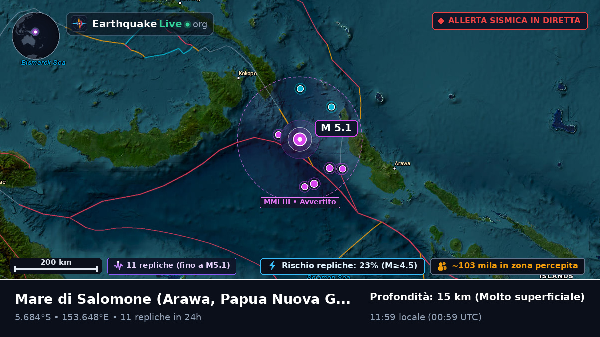 Mare di Salomone (Papua Nuova Guinea)