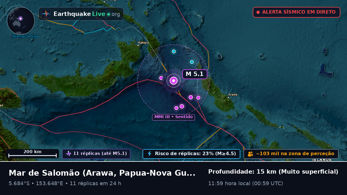 Mar de Salomão (Papua-Nova Guiné)