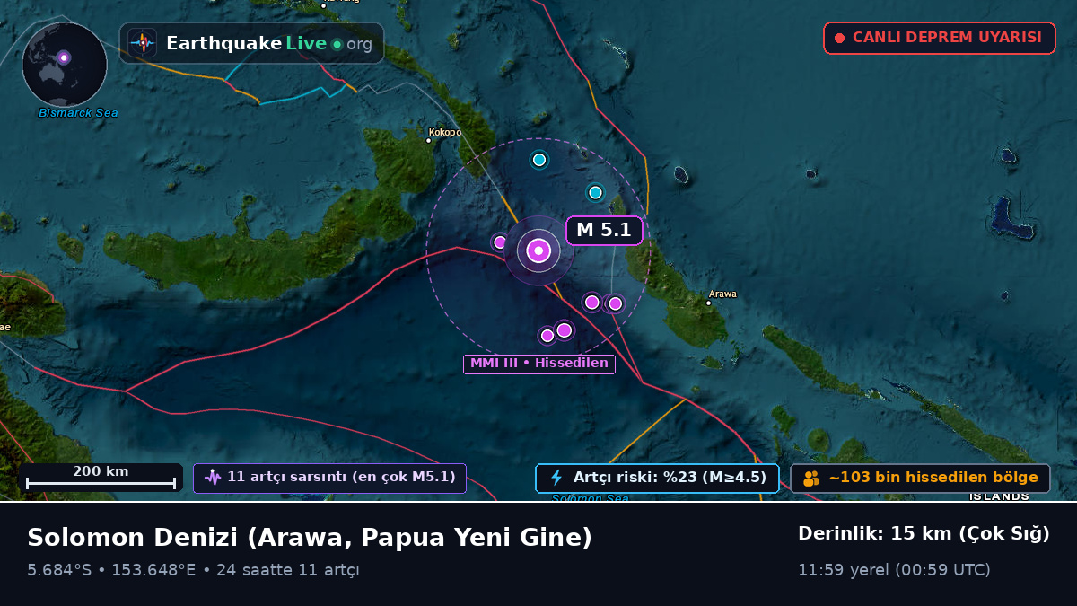 Solomon Denizi (Papua Yeni Gine)