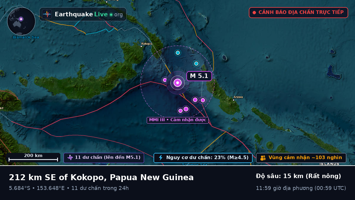Biển Solomon (Papua New Guinea)