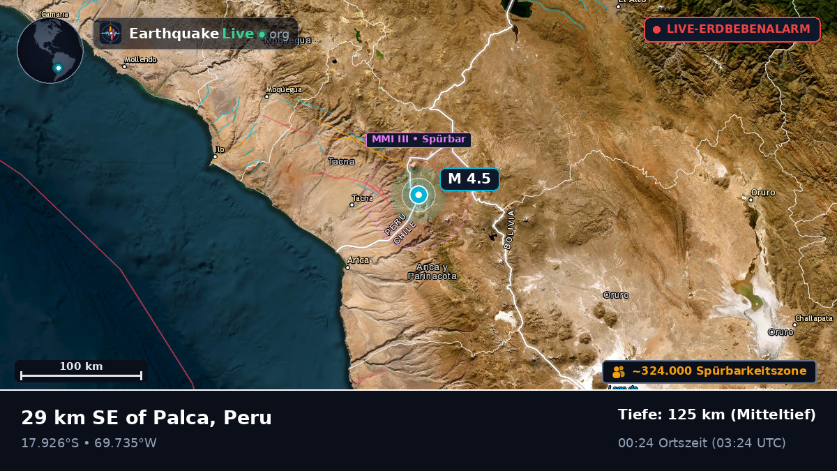 Tacna, Peru
