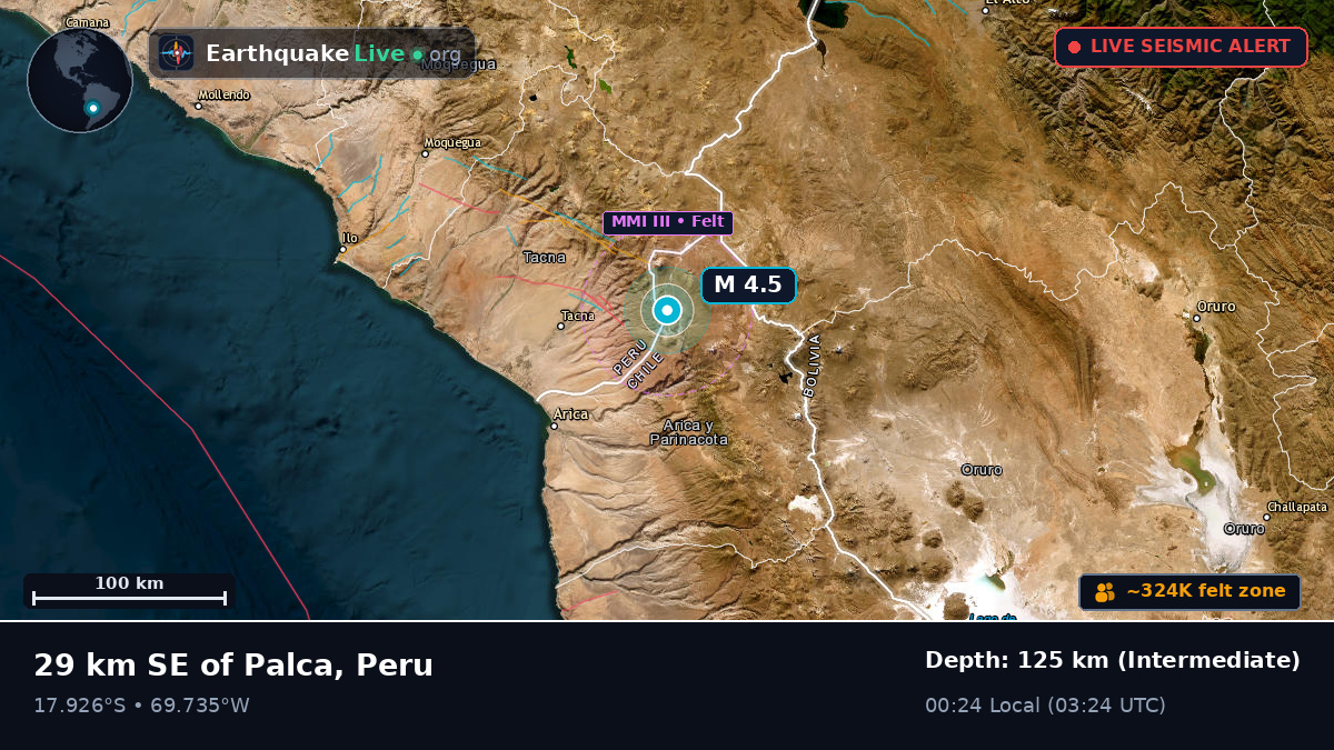 Tacna, Peru