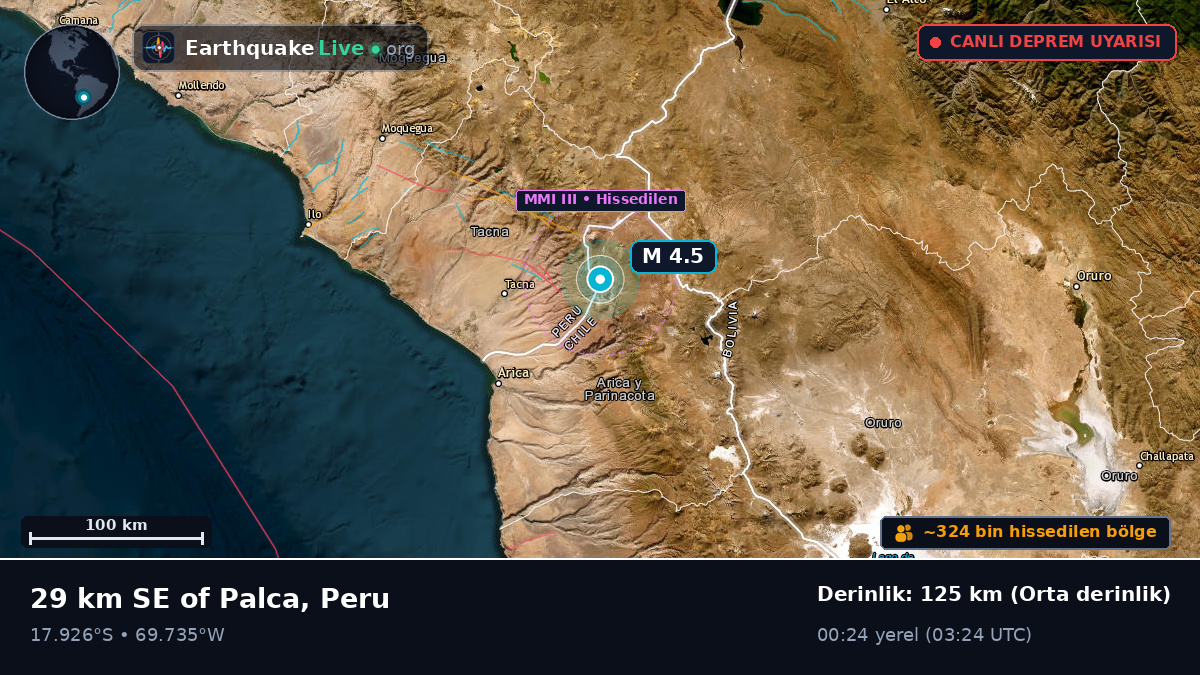 Tacna, Peru