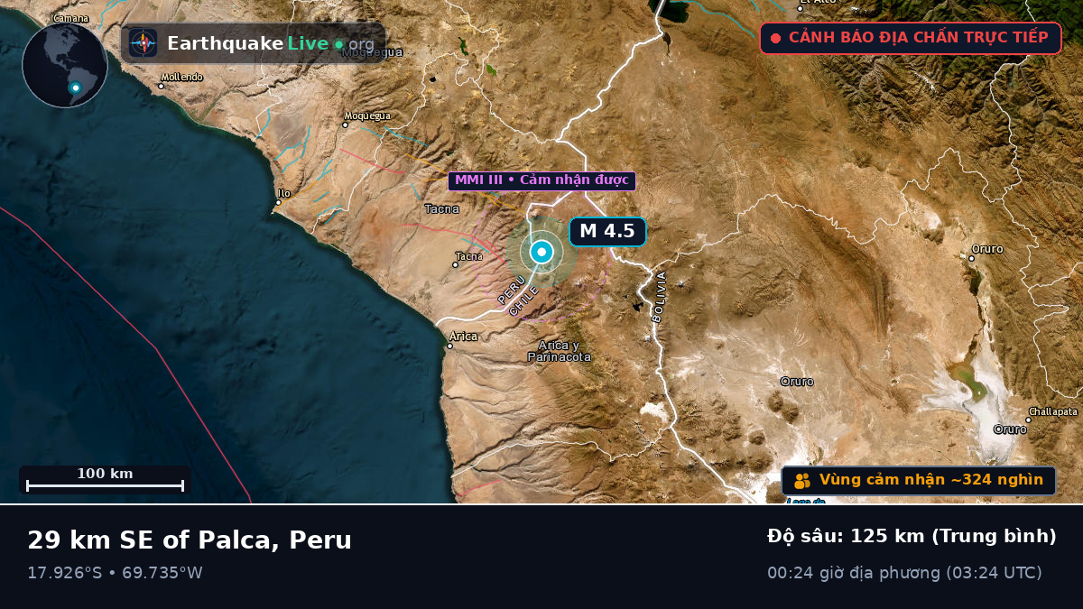 Tacna, Peru