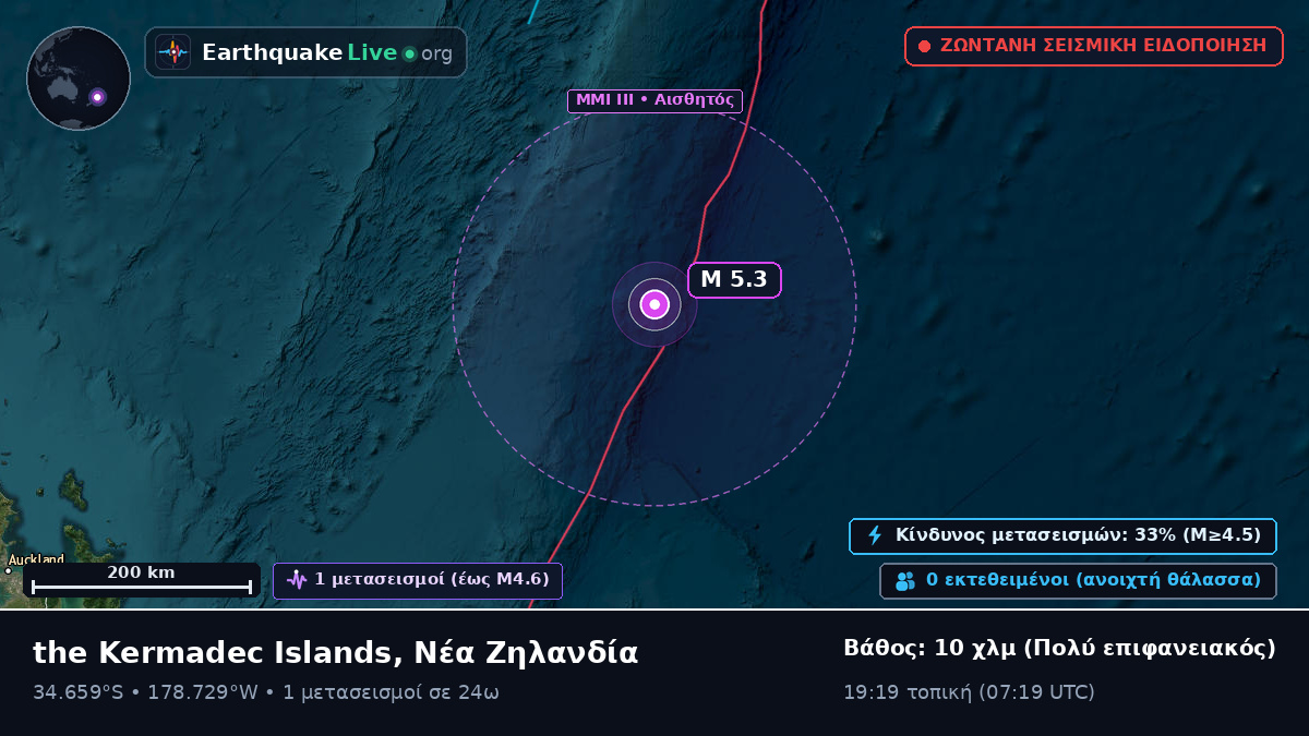 Νότιος Ειρηνικός Ωκεανός (Νέα Ζηλανδία)