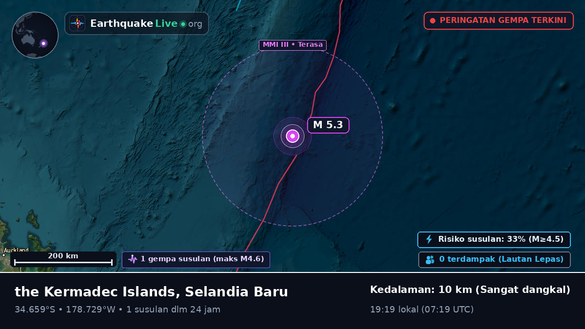 Samudra Pasifik Selatan (Selandia Baru)