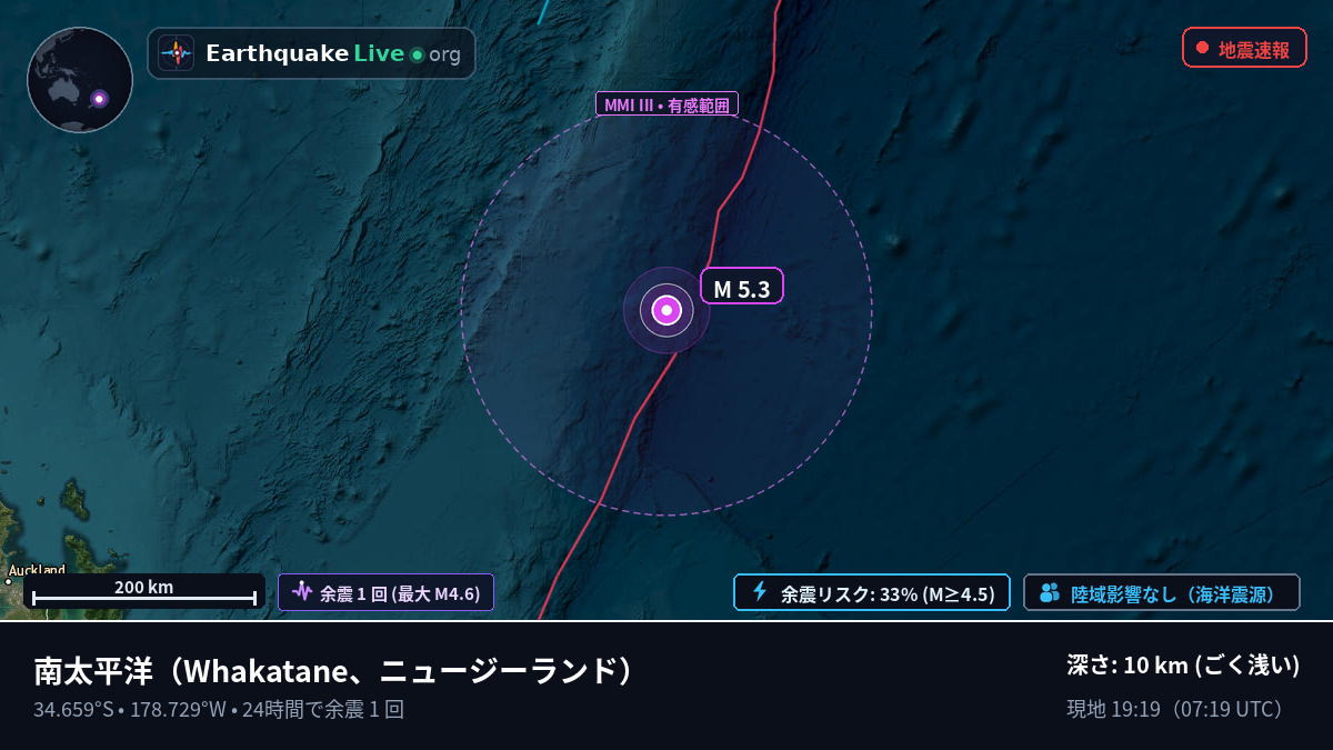 南太平洋 (ニュージーランド)