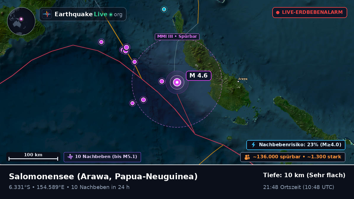 Salomonensee (Papua-Neuguinea)
