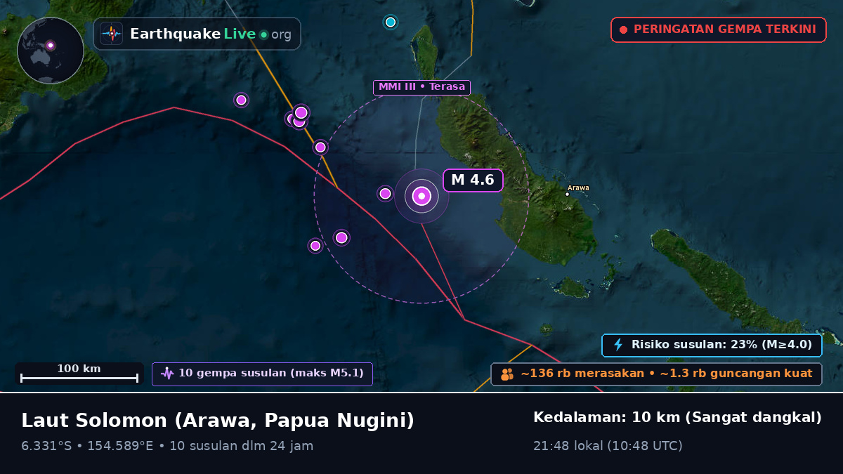 Laut Solomon (Papua Nugini)
