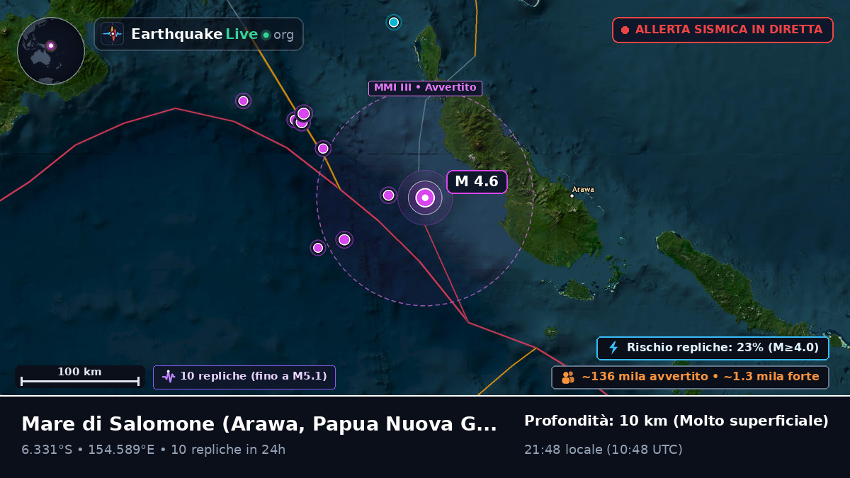 Mare di Salomone (Papua Nuova Guinea)