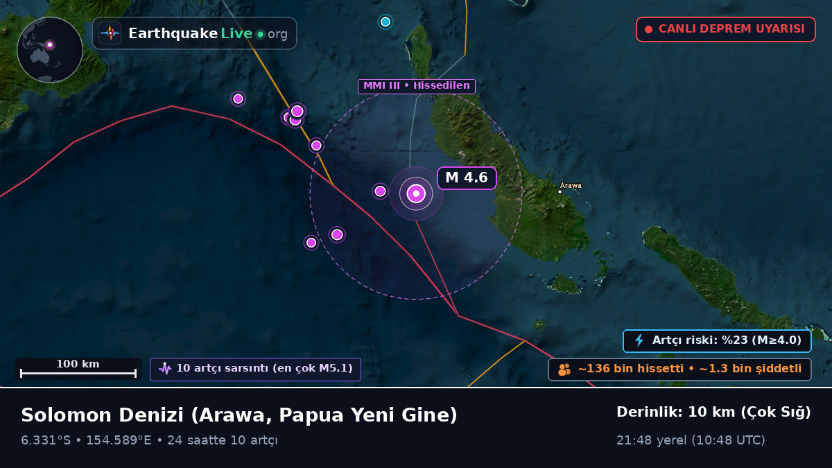 Solomon Denizi (Papua Yeni Gine)