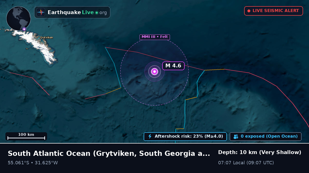 South Atlantic Ocean (South Georgia and the Islands)