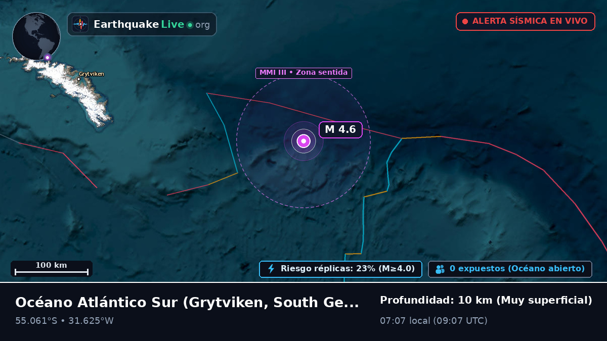 Océano Atlántico Sur (South Georgia and the Islands)