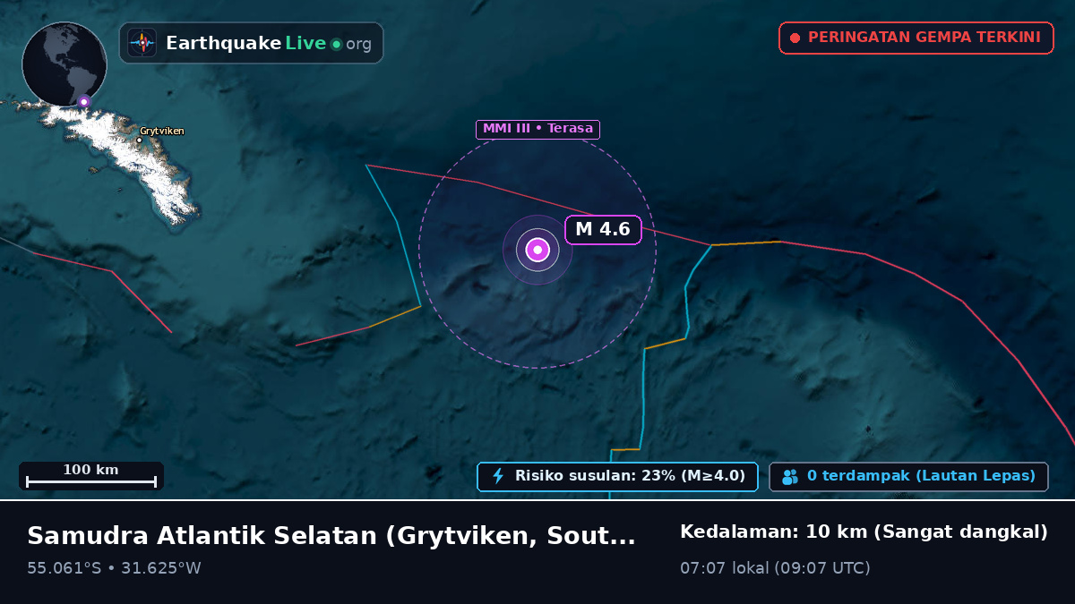Samudra Atlantik Selatan (South Georgia and the Islands)