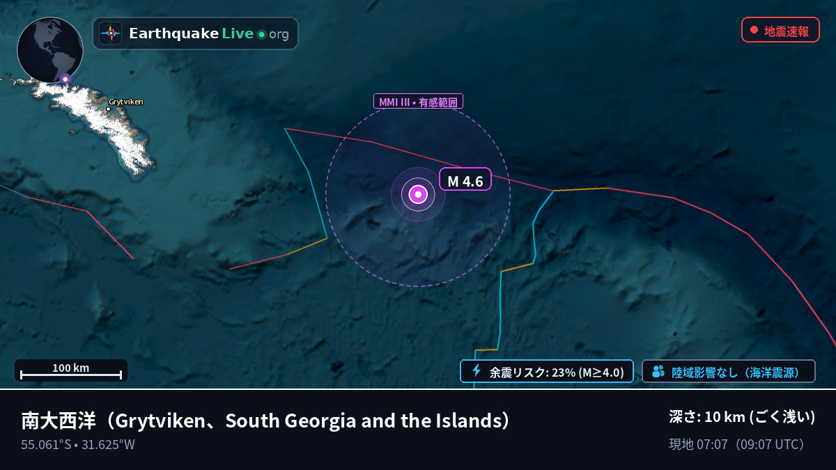 南大西洋 (South Georgia and the Islands)