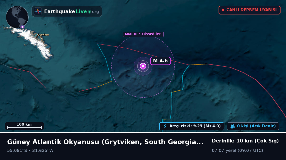 Güney Atlantik Okyanusu (South Georgia and the Islands)