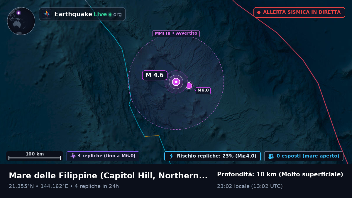 Mare delle Filippine (Northern Mariana Islands)