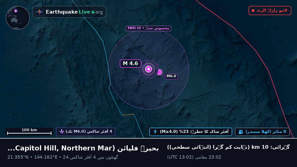 بحیرہ فلپائن (Northern Mariana Islands)