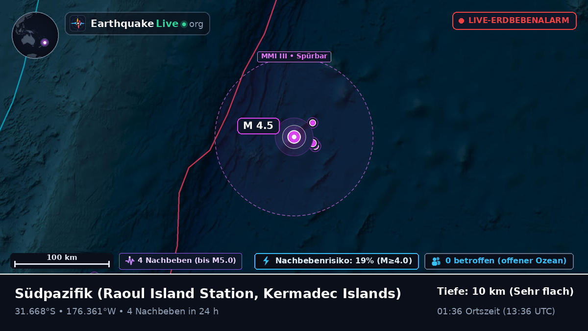 Südpazifik (Kermadec Islands)
