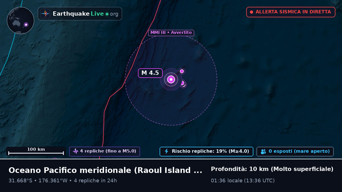 Oceano Pacifico meridionale (Kermadec Islands)
