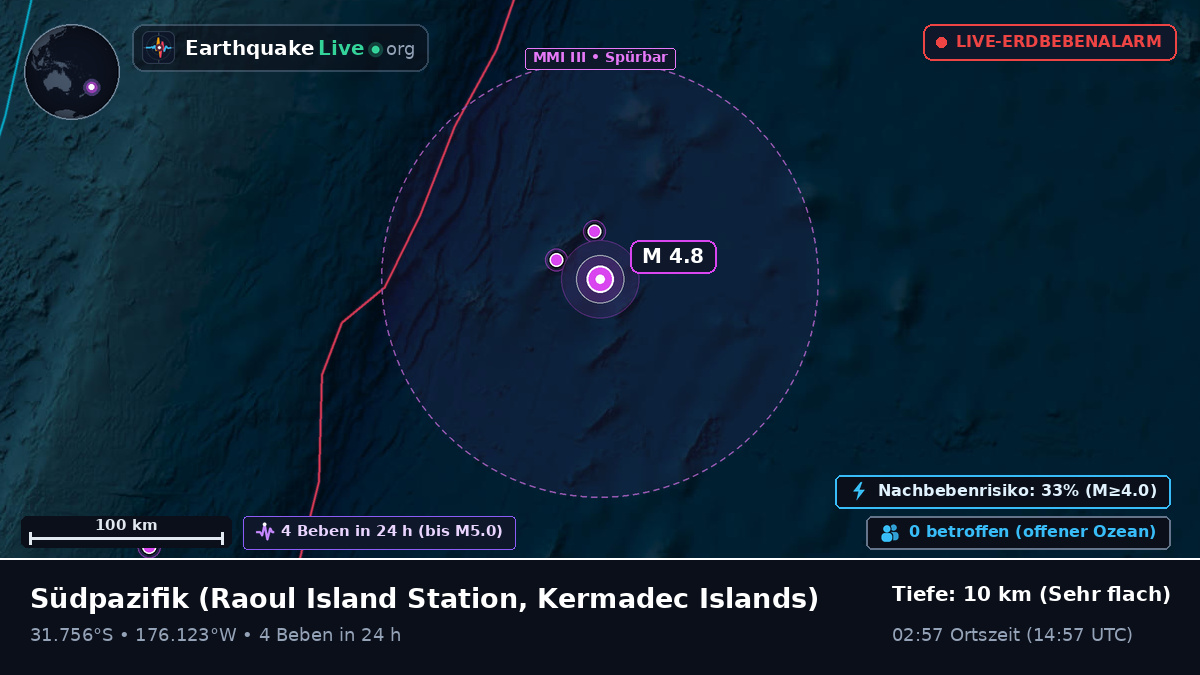 Südpazifik (Kermadec Islands)
