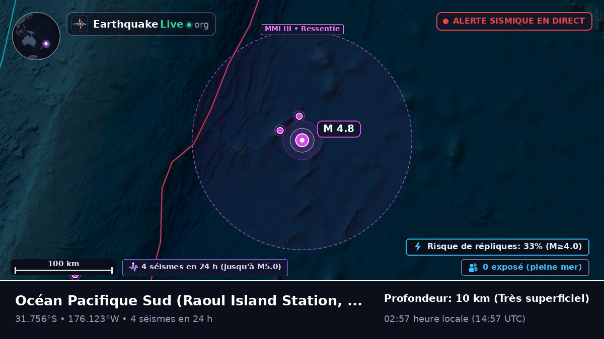 Océan Pacifique Sud (Kermadec Islands)