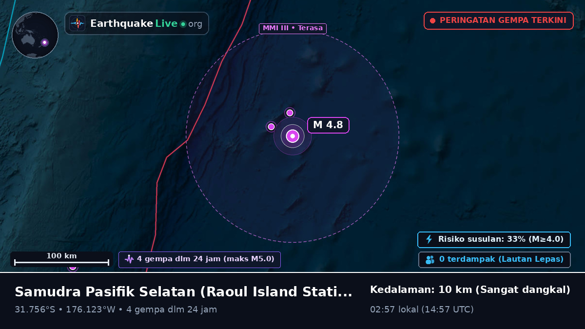 Samudra Pasifik Selatan (Kermadec Islands)